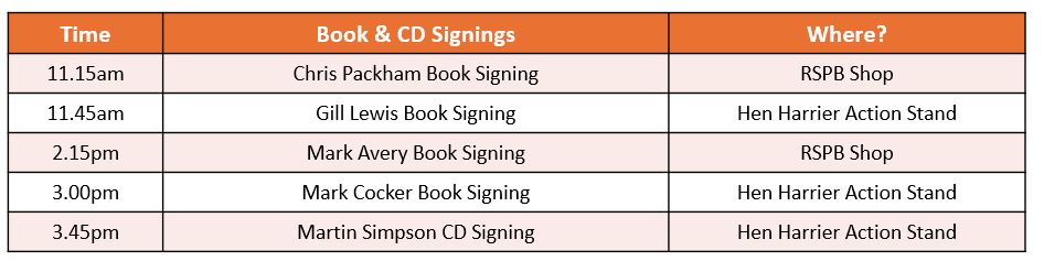 Book and CD signing timings